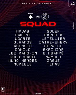 Kylian Mbappe vắng mặt ở trận đấu cuối mùa của PSG 1