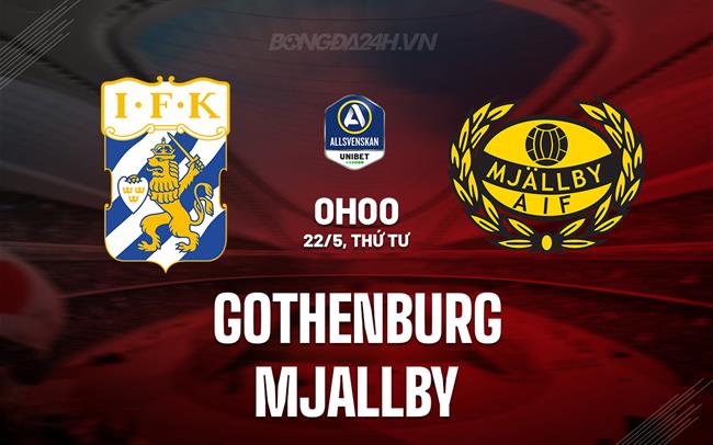 Nhận định IFK Goteborg vs Mjallby 00h00 ngày 22/5 (VĐQG Thụy Điển 2024)