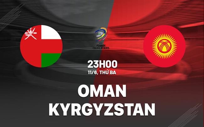 Nhận định bóng đá Oman vs Kyrgyzstan 23h00 ngày 11/6 (Vòng loại World Cup 2026)