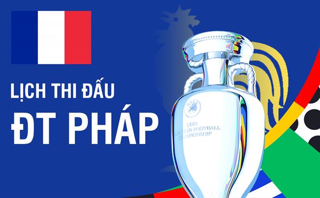 Lich thi dau dT Phap tai Euro 2024