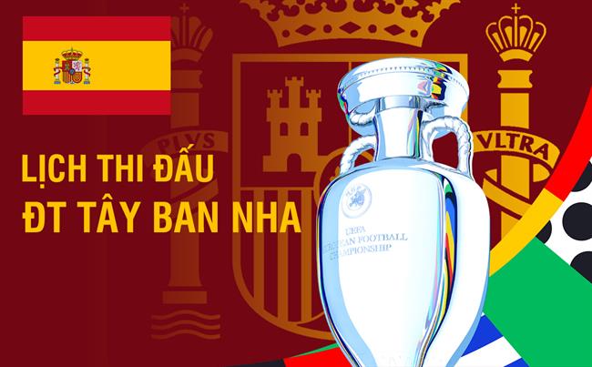 Lich thi dau dT Tay Ban Nha tai Euro 2024