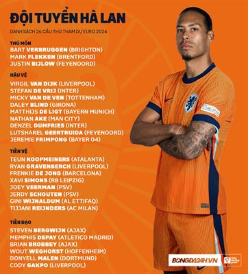 Nhận định đội tuyển Hà Lan tại Euro 2024 “Cơn lốc cam” mạnh mẽ 4 Nhận định đội tuyển Hà Lan tại Euro 2024 “Cơn lốc cam” mạnh mẽ 4