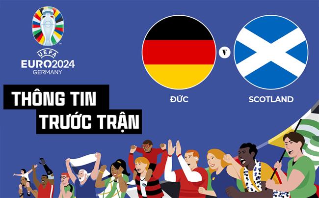 Thông tin trước trận đấu Đức vs Scotland (Bảng A Euro 2024) rạng sáng 15/6