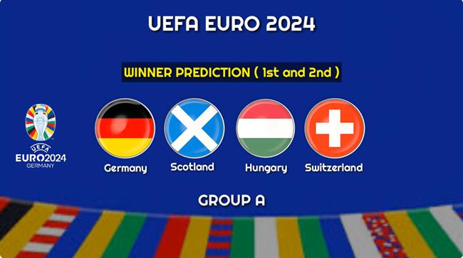 Đại bàng tiên tri dự đoán lượt trận đầu tiên bảng A Euro 2024