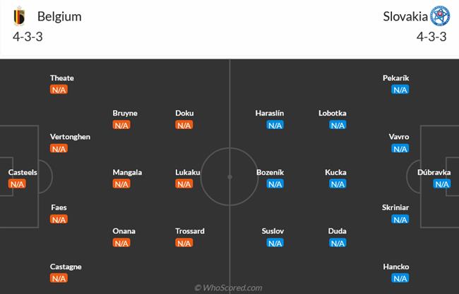 Nhận định bóng đá Bỉ vs Slovakia (23h00 ngày 176) Khởi đầu thuận lợi 3