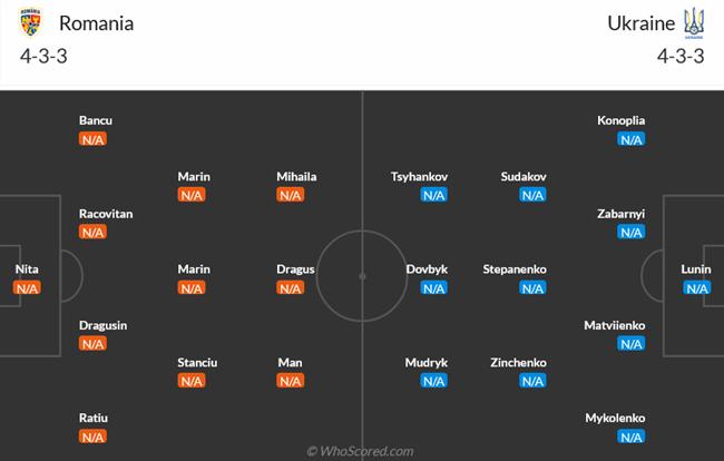 Nhận định Romania vs Ukraine (20h00 ngày 176) “Ngựa ô” xuất trận 3