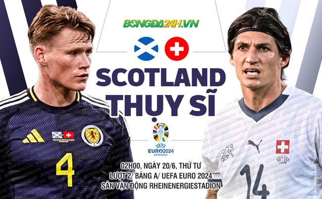 Scotland vs Thuy Si