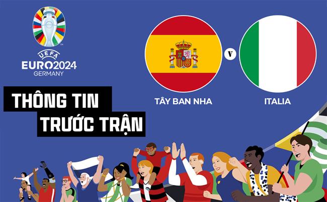 Thông tin trước trận đấu Tây Ban Nha vs Italia (Bảng B Euro 2024) ngày 21/6