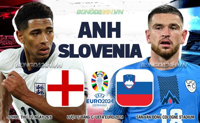 Anh vs Slovenia