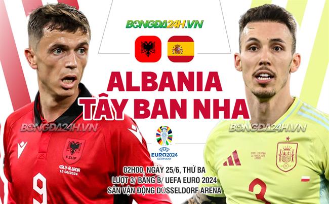 Albania vs Tay Ban Nha