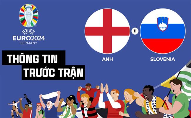 Thông tin trước trận đấu Anh vs Slovenia (Bảng C Euro 2024) ngày 26/6