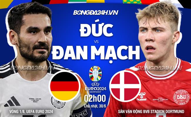 duc vs dan Mach