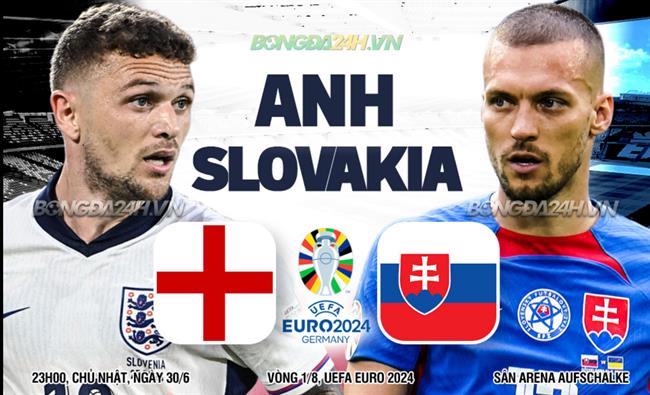 Anh vs Slovakia