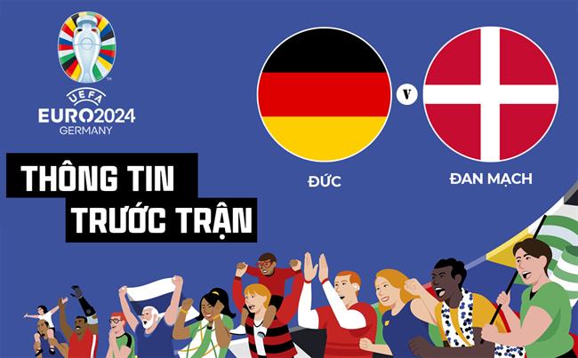 Thông tin trước trận đấu Đức vs Đan Mạch (Vòng 1/8 Euro 2024) ngày 30/6