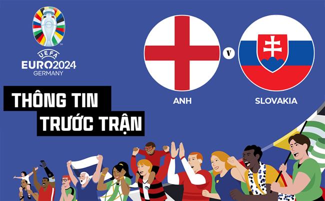 Thông tin trước trận đấu Anh vs Slovakia (Vòng 1/8 Euro 2024) ngày 30/6