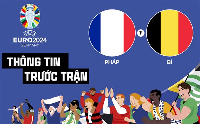 Thông tin trước trận đấu Pháp vs Bỉ (Vòng 1/8 Euro 2024) ngày 1/7