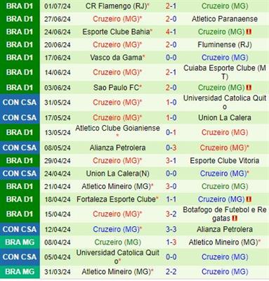 Nhận định Ceramica Cleopatra vs Ismaily 23h00 ngày 37 (VĐQG Ai Cập 202324) 3