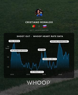 Cristiano Ronaldo có thể bị phạt vì marketing du kích 1 Cristiano Ronaldo có thể bị phạt vì marketing du kích 1