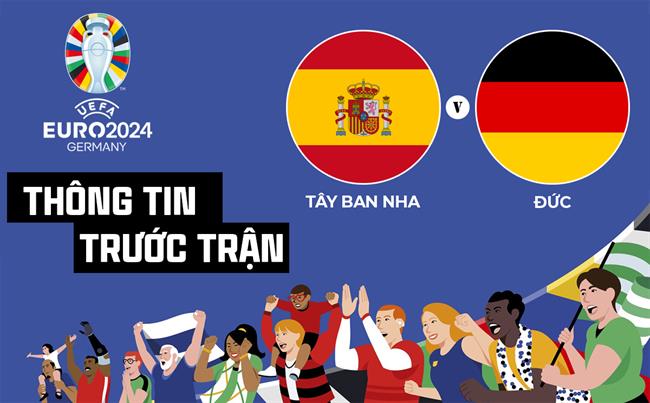 Thông tin trước trận Tây Ban Nha vs Đức (Tứ kết Euro 2024) Thong tin truoc tran Tay Ban Nha vs duc (Tu ket Euro 2024)