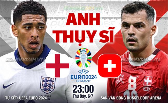 Trực tiếp kết quả Anh vs Thụy Sĩ 23h00 ngày 67 (Euro 2024) 1