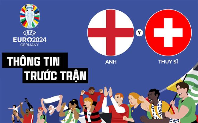 Thông tin trước trận đấu Anh vs Thụy Sĩ (Tứ kết Euro 2024) ngày 6/7