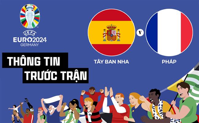 Thông tin trước trận Tây Ban Nha vs Pháp (Bán kết Euro 2024) Thong tin truoc tran Tay Ban Nha vs Phap (Ban ket Euro 2024)