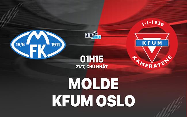 Nhận định bóng đá Molde vs KFUM Oslo 1h15 ngày 21/7 (VĐQG Na Uy 2024)