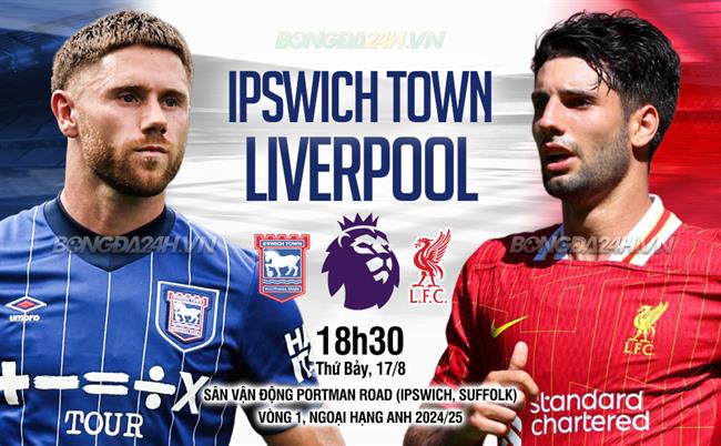 Nhận định Ipswich vs Liverpool (18h30 ngày 17/8): Chờ Lữ đoàn đỏ vượt khó