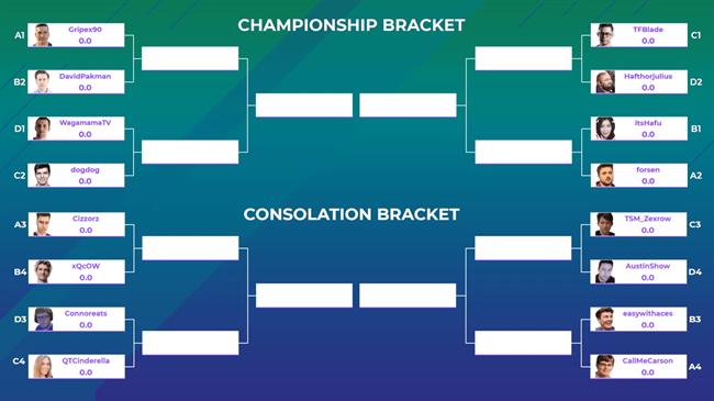 Thể thức thi đấu Thuỵ Sĩ là gì Ưu nhược điểm như thế nào 4
