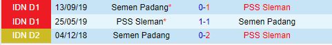 Nhận định Semen Padang vs PSS Sleman 15h30 ngày 268 (VĐQG Indonesia 202425) 1