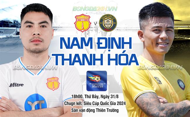 Nhận định Nam Định vs Thanh Hóa (18h00 ngày 31/8): Danh hiệu thuộc về ai?