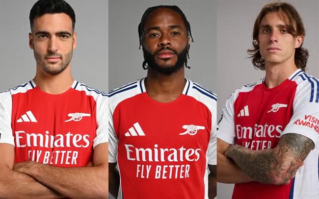 Giải mã kỳ chuyển nhượng mùa hè 2024 của Arsenal