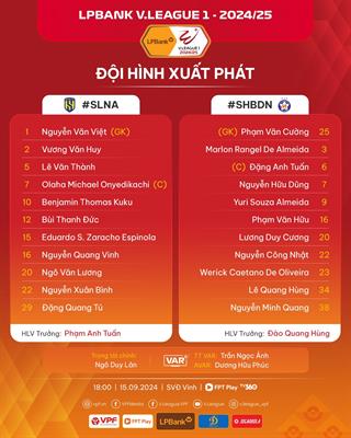 doi hinh ra san SLNA vs da Nang