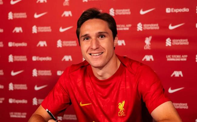 Tieu su cau thu Federico Chiesa