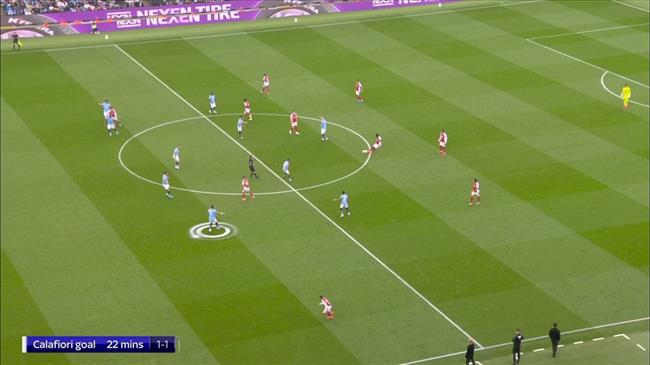 Trọng tài gián tiếp giúp Arsenal gỡ hòa trước Man City 2 Trọng tài gián tiếp giúp Arsenal gỡ hòa trước Man City 2