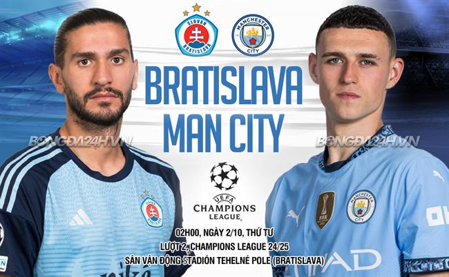 Slovan vs Man City Slovan vs Man City