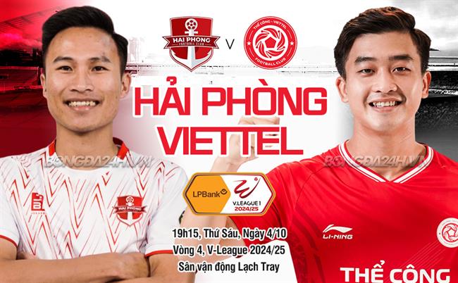 Nhận định Hải Phòng vs Viettel (19h15 ngày 4/10 ): Tìm lại cảm giác chiến thắng