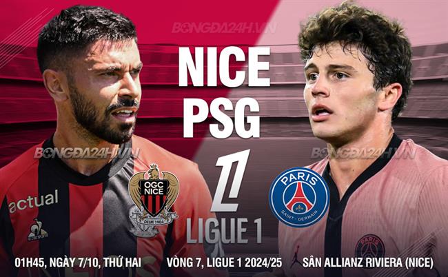 Nhận định Nice vs PSG (01h45 ngày 7/10): Khẳng định sức mạnh