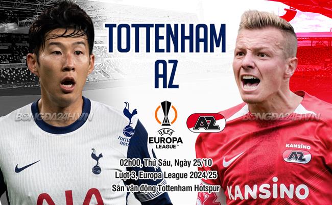 Tottenham Rượt Đuổi Chiến Thắng Kế Tiếp Ở Europa League Trước AZ Alkmaar