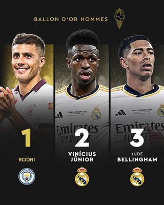 Pep Guardiola lên tiếng khi Real Madrid tẩy chay lễ trao giải QBV 1
