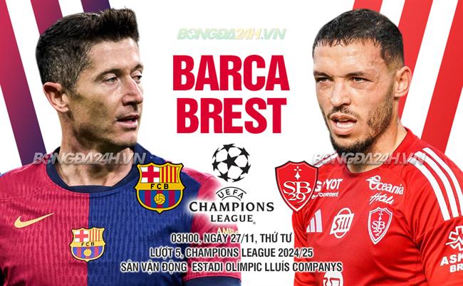 Barca đối đầu Brest trong trận đấu Champions League hấp dẫn