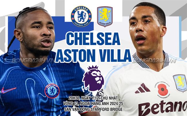 Chelsea vs Aston Villa