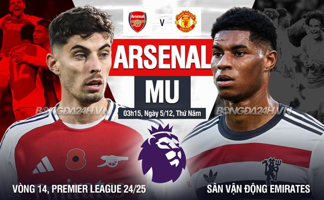 Đánh giá Arsenal vs MU Đội khách gặp khó khăn trên sân Emirates