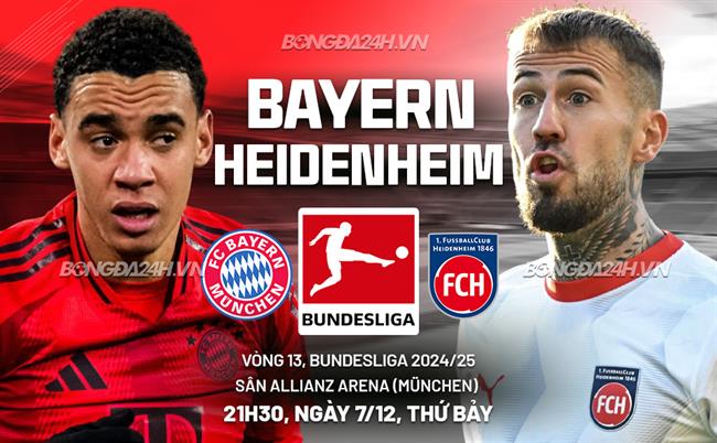 Bayern vs Heidenheim