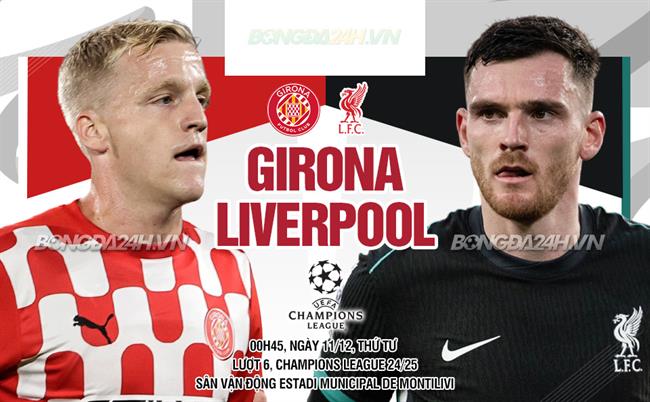 Girona vs Liverpool