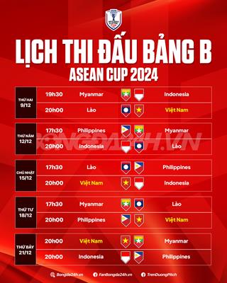 Lich thi dau bang B ASEAN Cup 2024