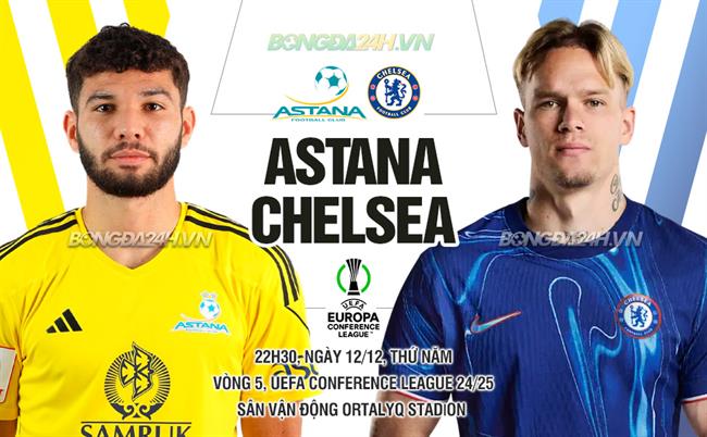 Astana vs Chelsea