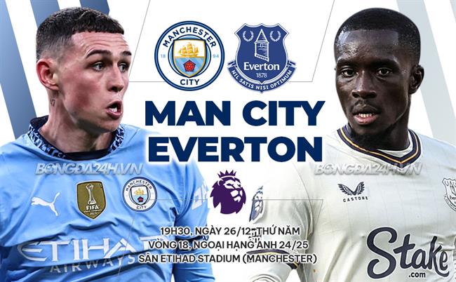 TrucTiep_ManCity_Everton