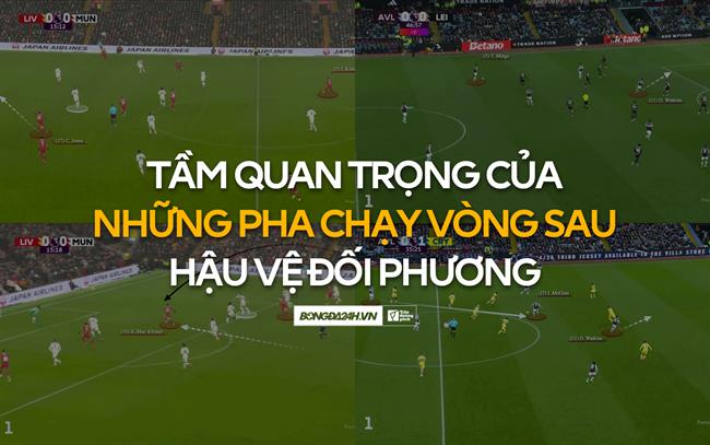 Tầm quan trọng của những pha chạy vòng sau hậu vệ đối phương