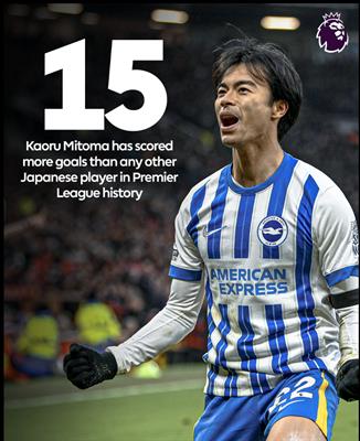 Kaoru Mitoma di vao lich su Ngoai hang Anh sau tran thang truoc Man United